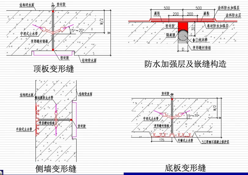 四更镇变形缝防水